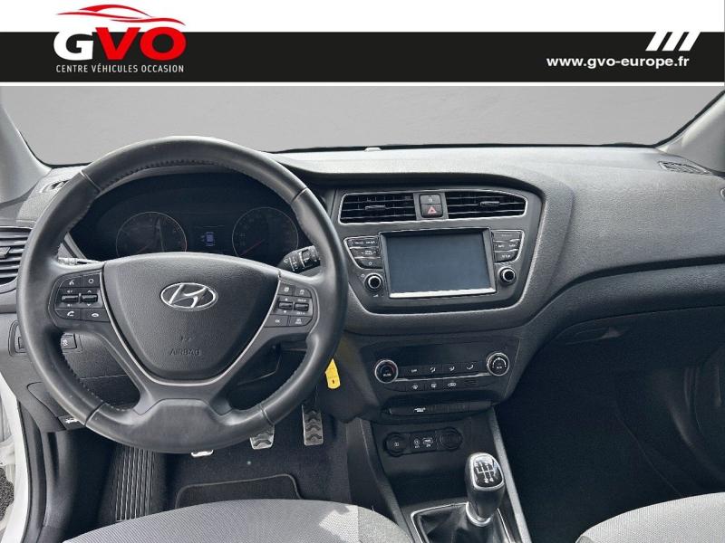i20 Active_4